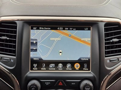 2015 Jeep Grand Cherokee 4WD 4dr Summit